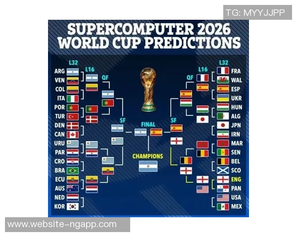 世界杯球队实力评估阿根廷西班牙英格兰强势领跑韩国排名第17位 世界杯球队实力评估阿根廷西班牙英格兰强势领跑韩国排名第17位